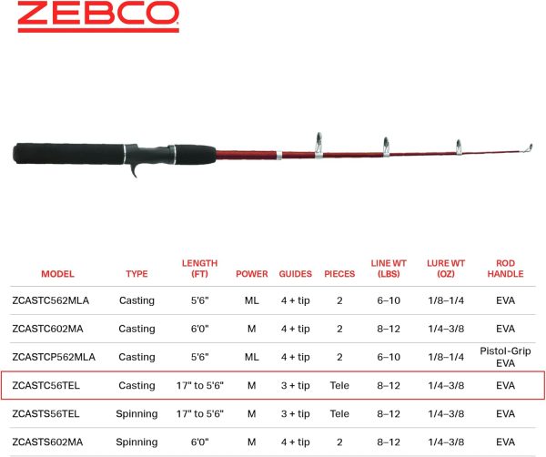 Zebco Z-Cast Casting Fishing Rod, - Image 5